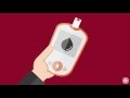Alcohol met diabetes