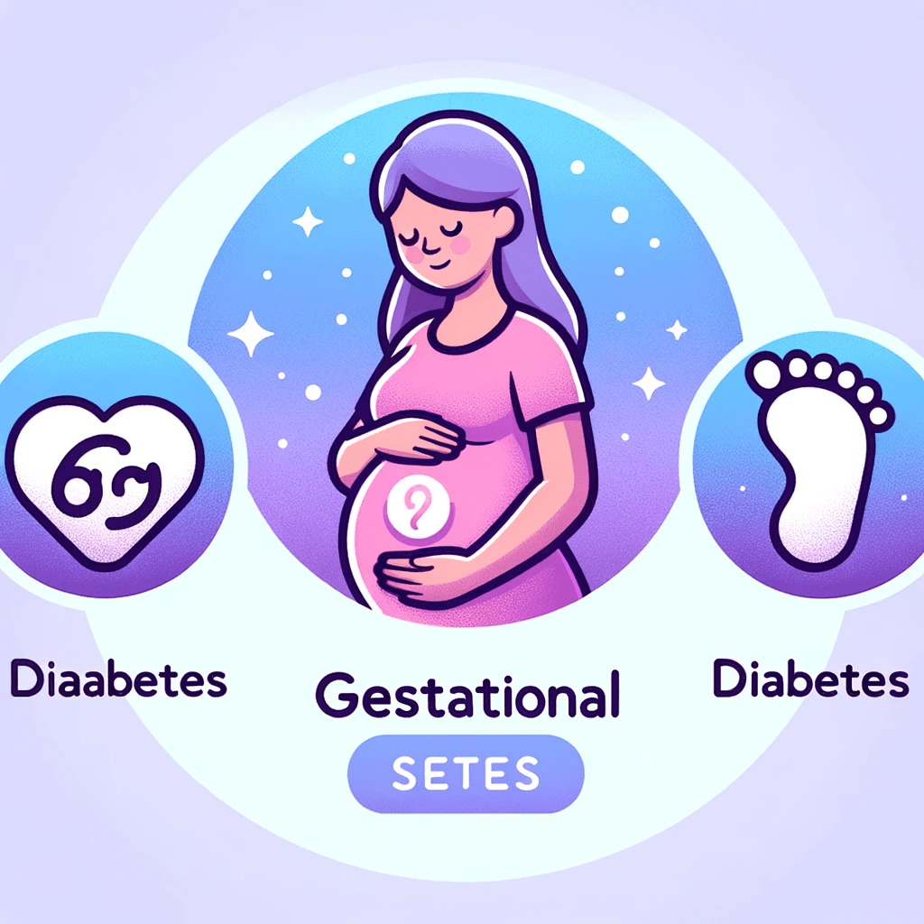 Medical Conditions Diabetes: Identifying & Managing