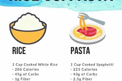 Rice vs Pasta